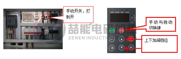 手動開關(guān)示意圖