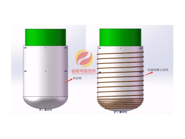 節(jié)能改造:反應(yīng)釜、裂解釜電磁加熱線圈安裝說明